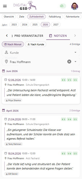 Screenshot der Auswertung in Digital GSD: Notizen zu Einsätzen wie ein Tagebuch, nach Monat und Kunde gefiltert, mit Datum, Anlass und Notiztext